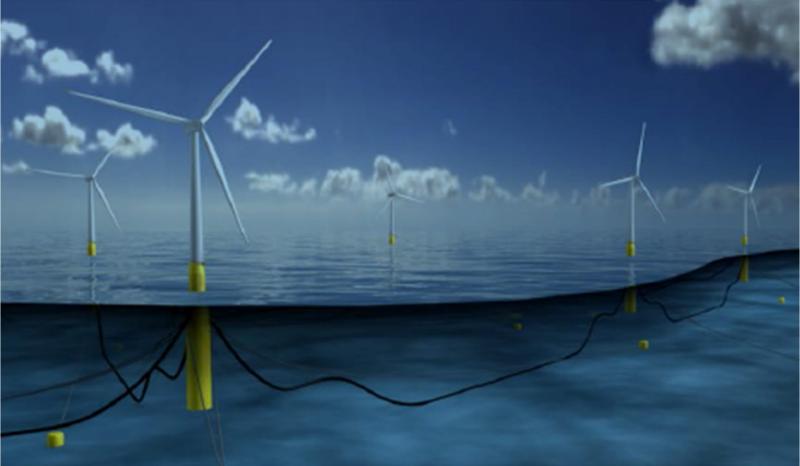 Off-Shore Wind Power Operation and Maintenance Service