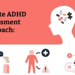 Finding an ADHD Expert in London